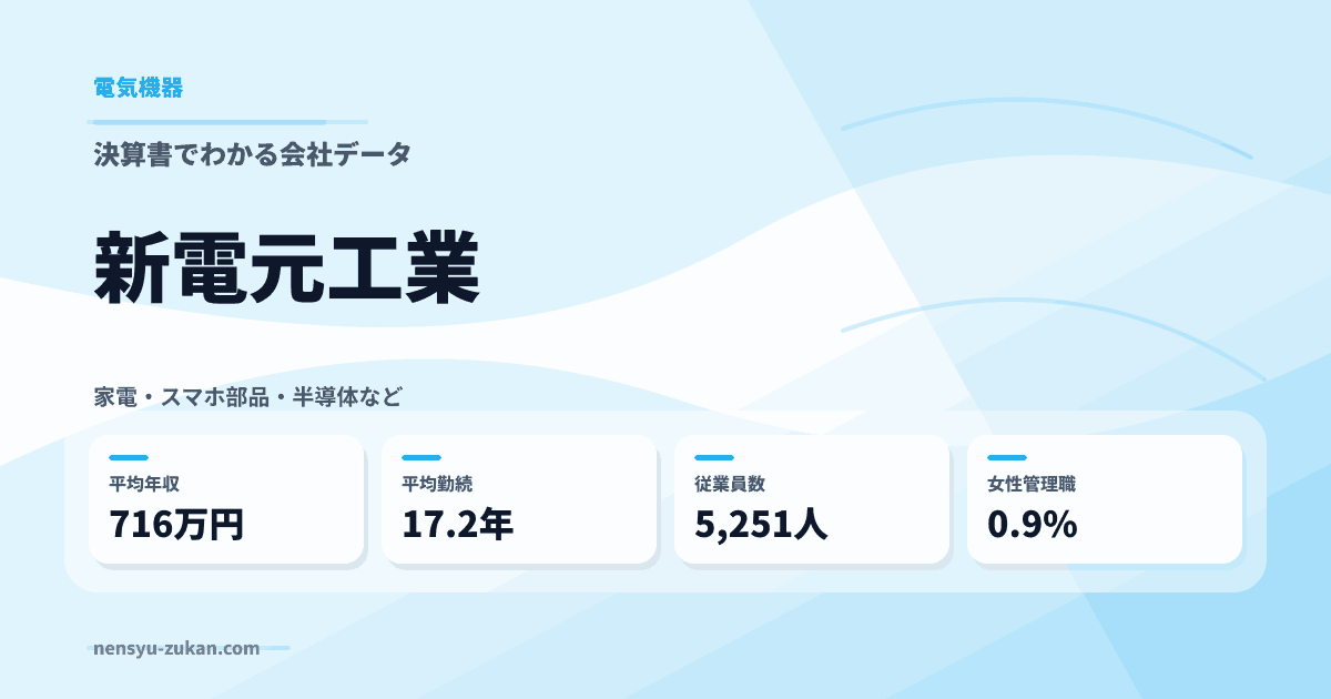 新電元工業の年収・働き方データ