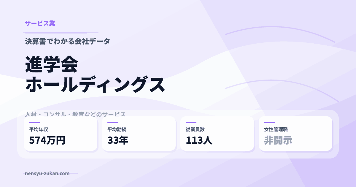 進学会ホールディングスの年収・働き方データ