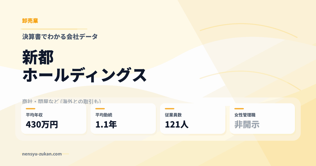 新都ホールディングスの年収・働き方データ