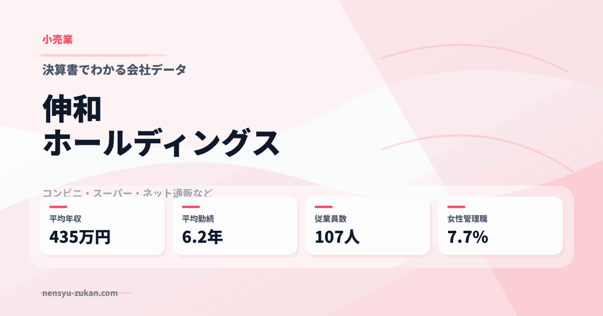 伸和ホールディングスの年収・働き方データ