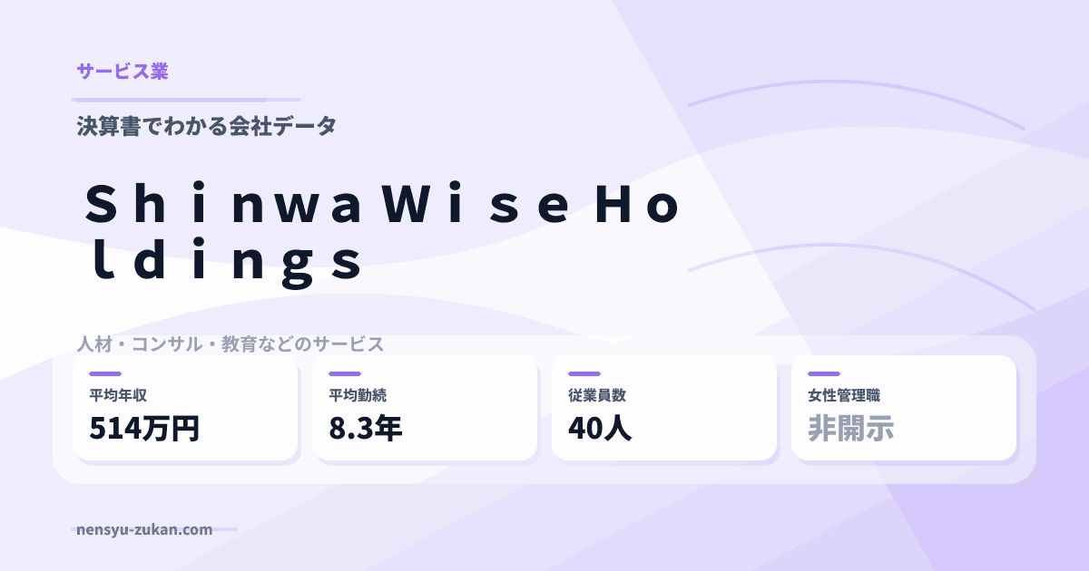 Ｓｈｉｎｗａ　Ｗｉｓｅ　Ｈｏｌｄｉｎｇｓの年収・働き方データ