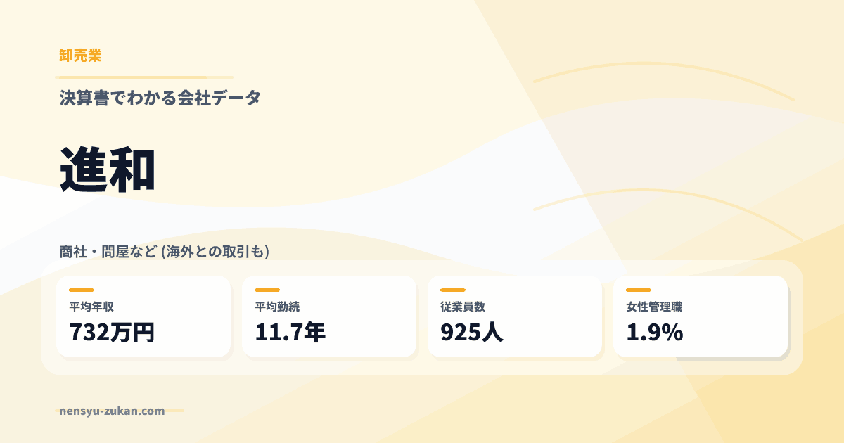 進和の年収・働き方データ