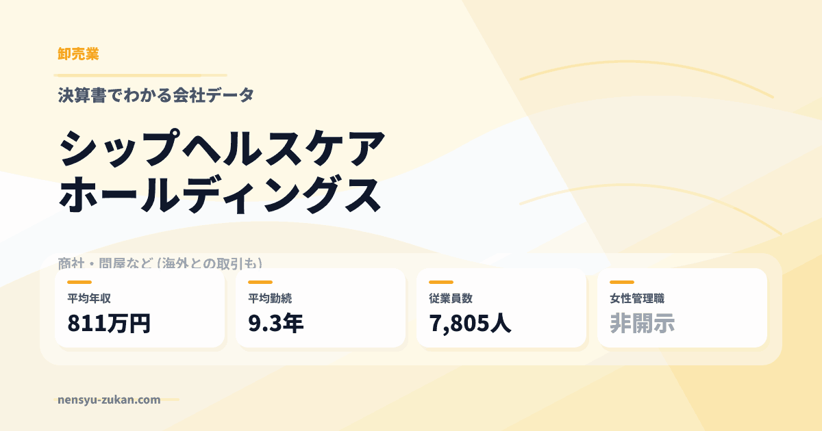 シップヘルスケアホールディングスの年収・働き方データ