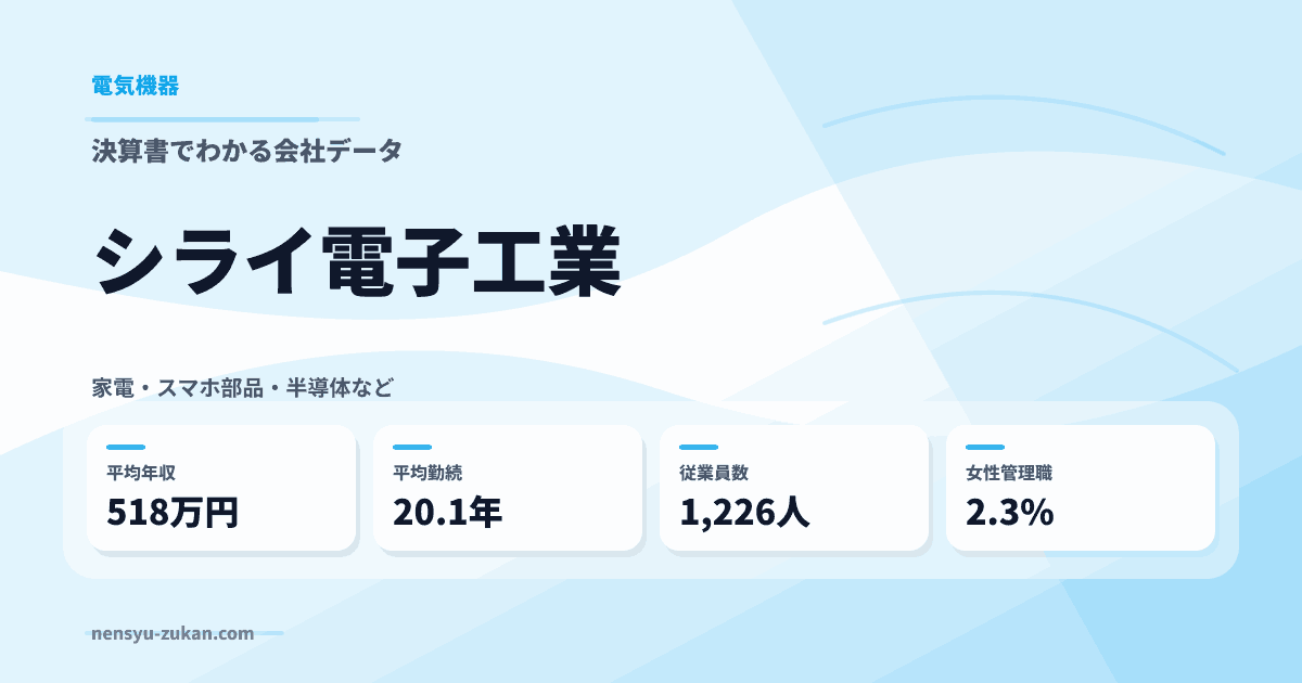 シライ電子工業の年収・働き方データ
