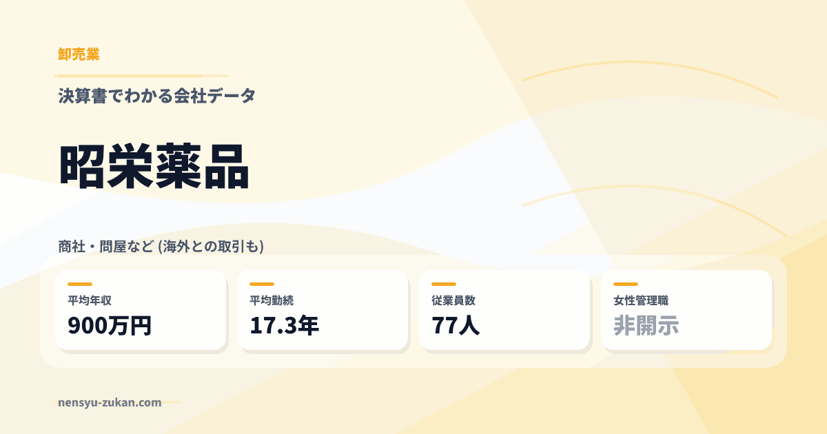 昭栄薬品の年収・働き方データ
