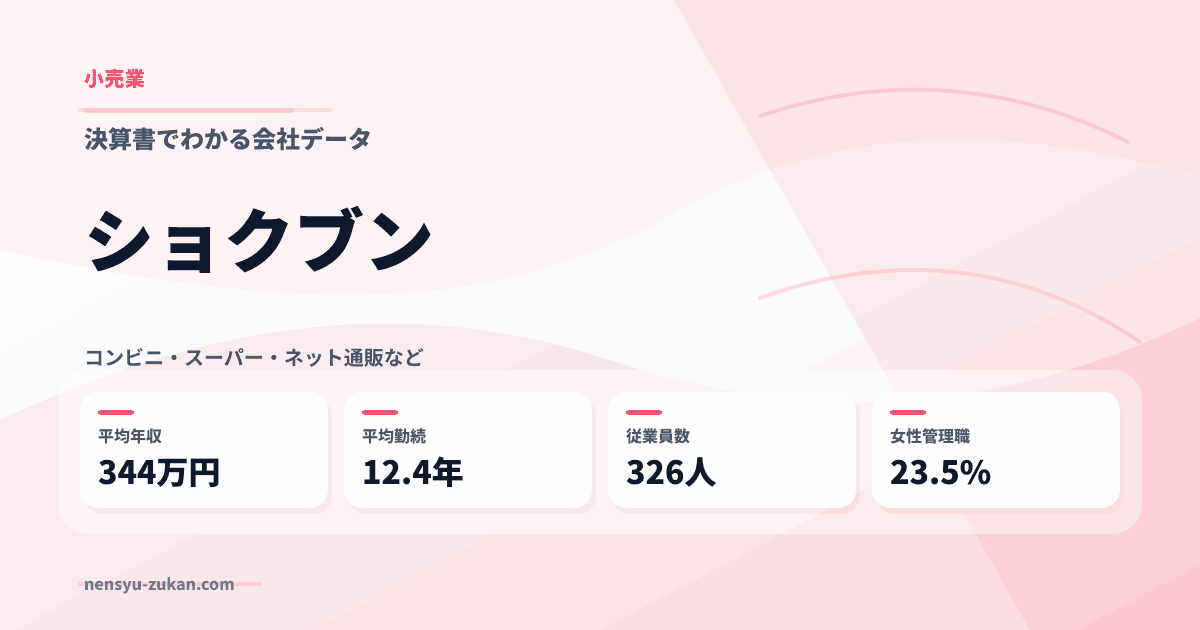 ショクブンの年収・働き方データ