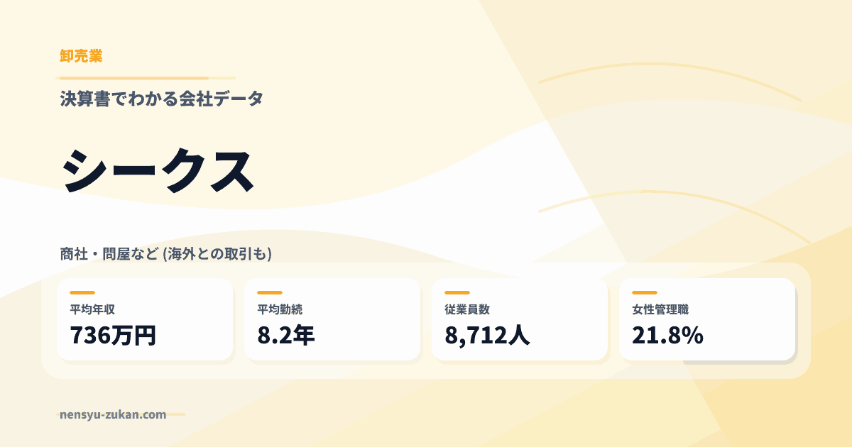 シークスの年収・働き方データ