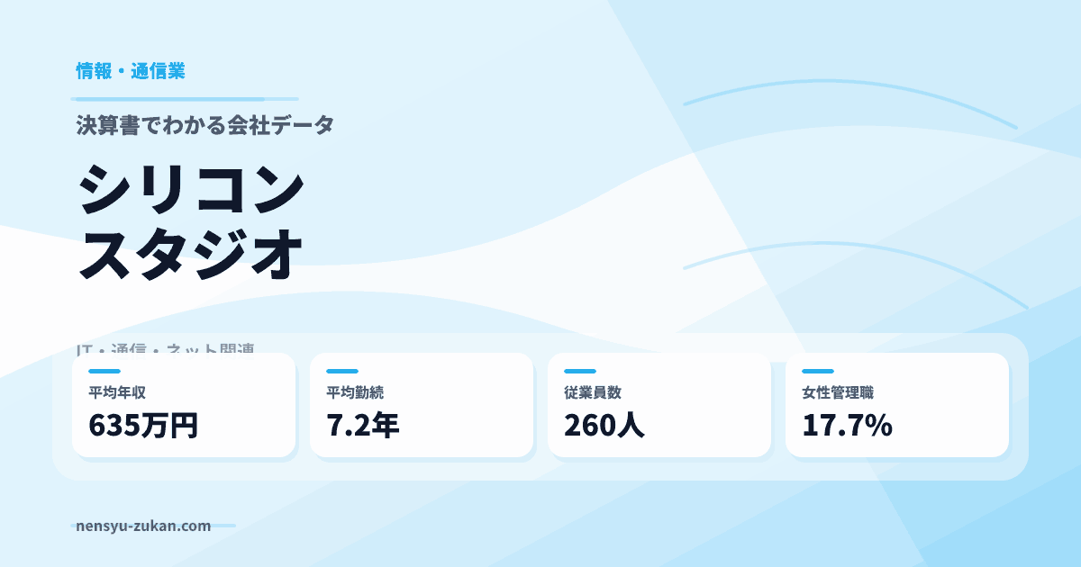 シリコンスタジオの年収・働き方データ