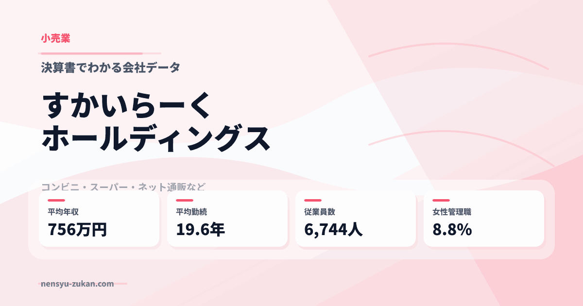 すかいらーくホールディングスの年収・働き方データ