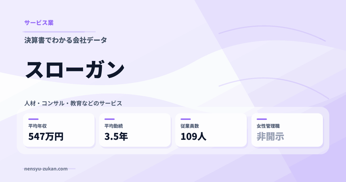 スローガンの年収・働き方データ