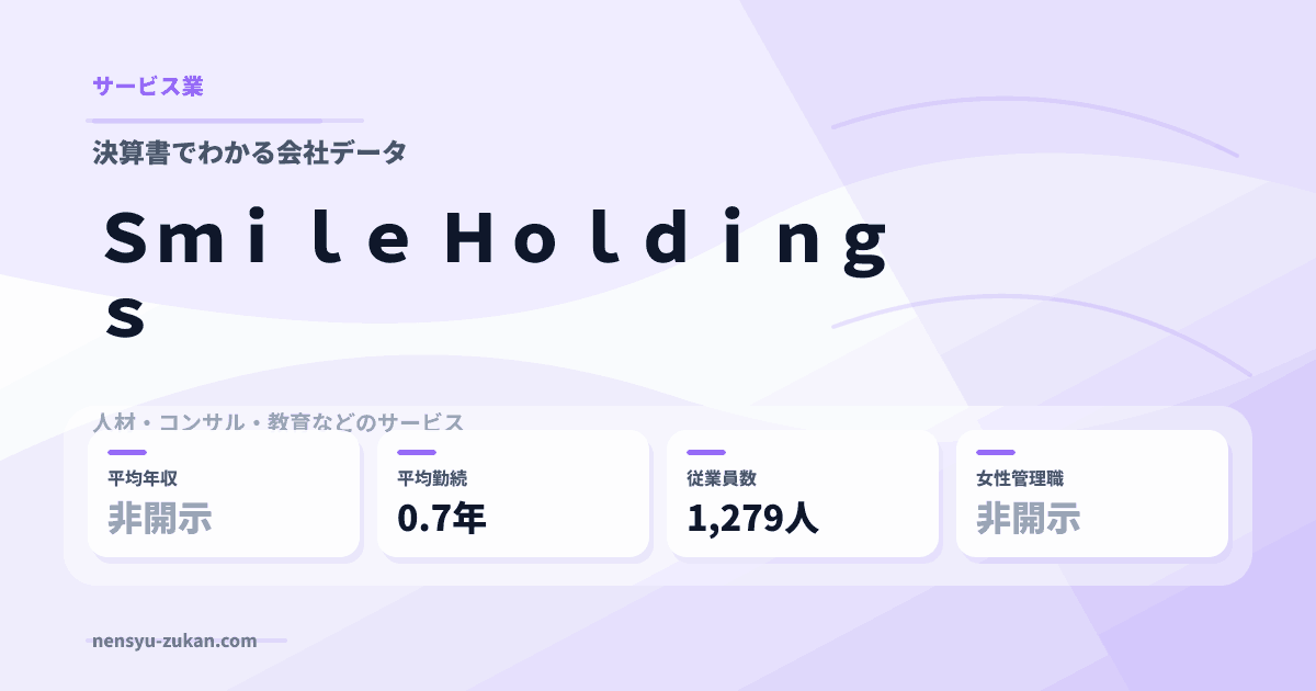 Ｓｍｉｌｅ　Ｈｏｌｄｉｎｇｓの年収・働き方データ