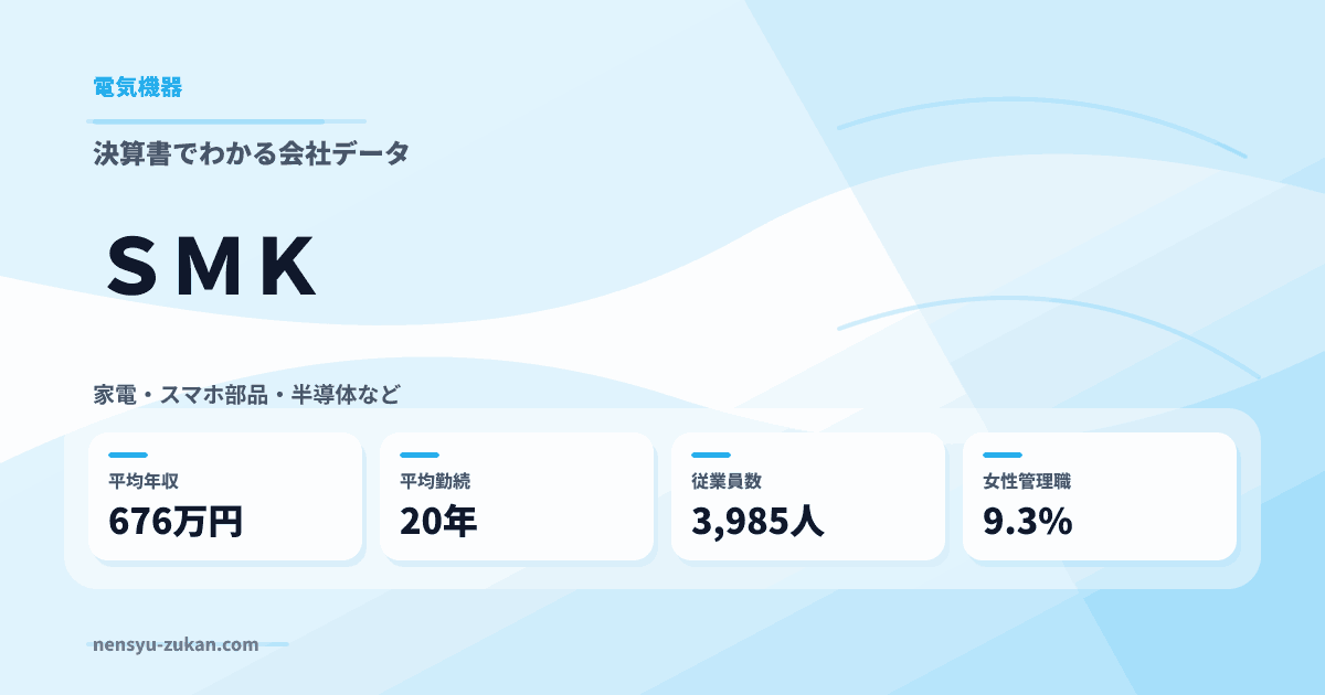 ＳＭＫの年収・働き方データ