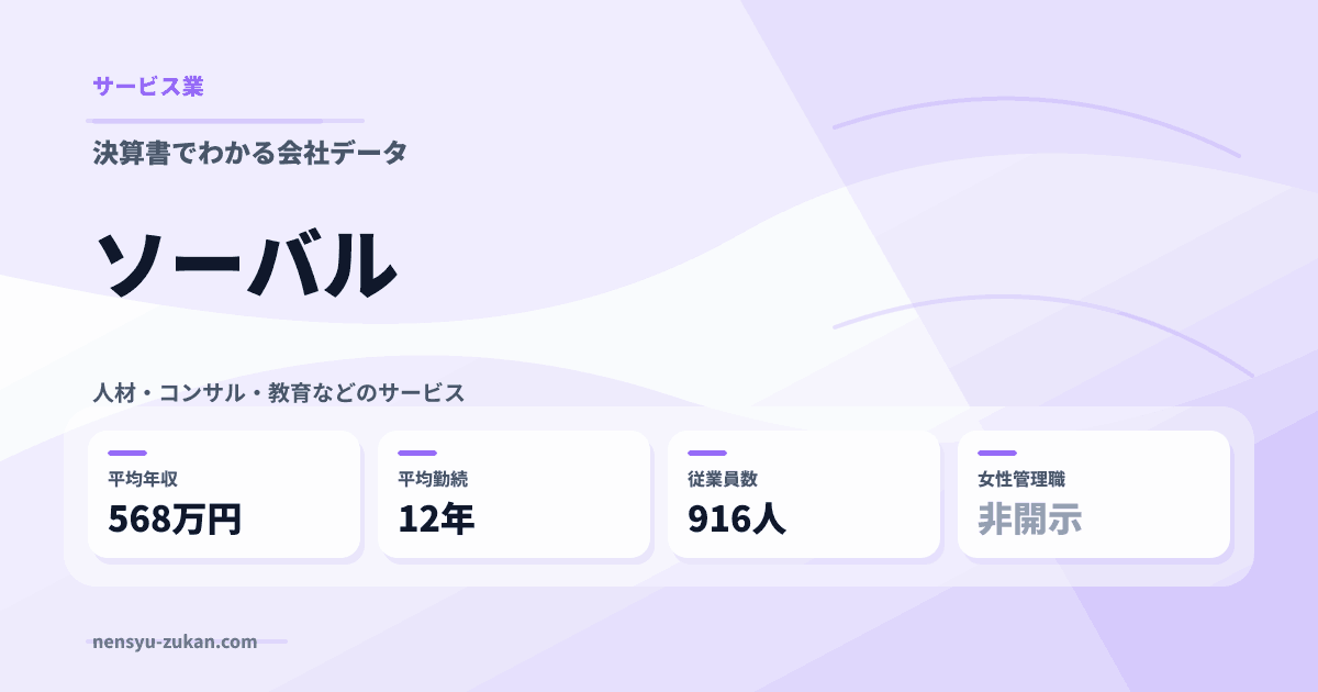 ソーバルの年収・働き方データ