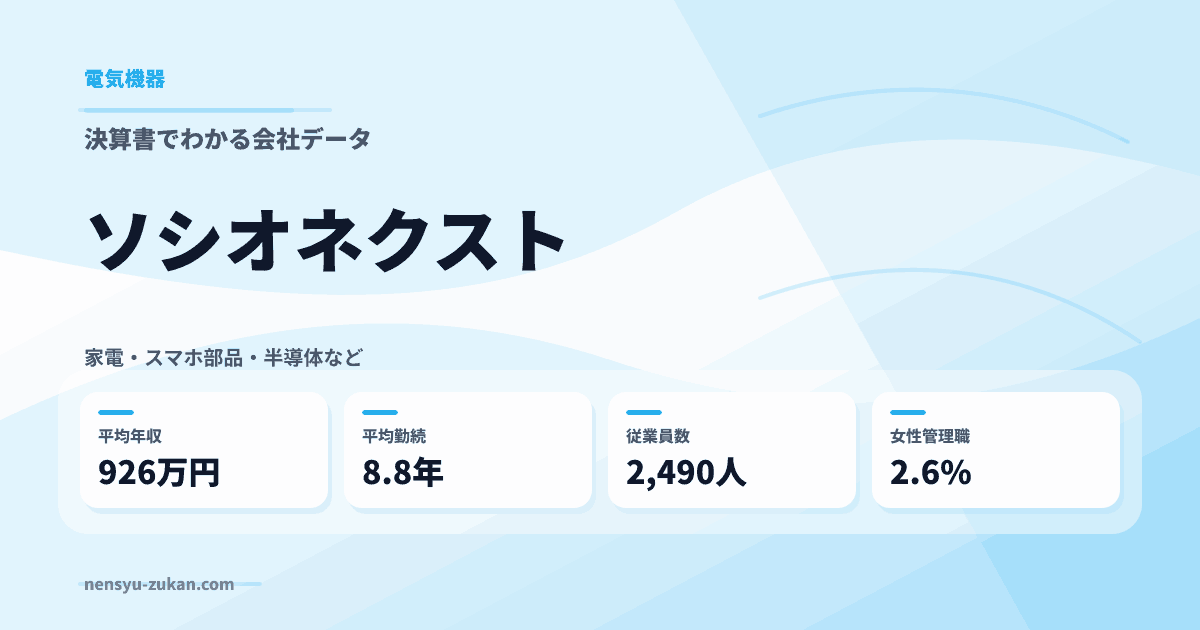 ソシオネクストの年収・働き方データ