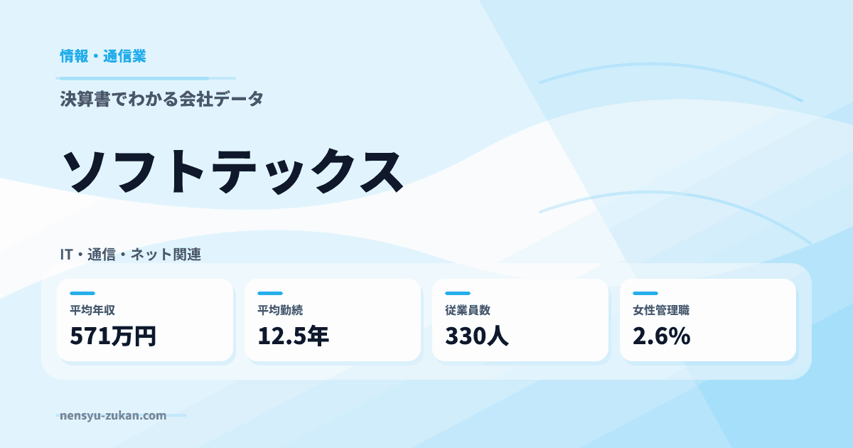 ソフトテックスの年収・働き方データ