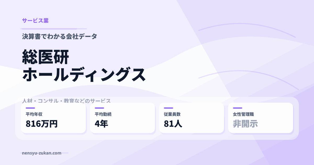 総医研ホールディングスの年収・働き方データ