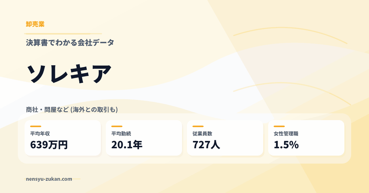 ソレキアの年収・働き方データ