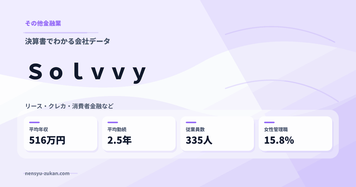 Ｓｏｌｖｖｙの年収・働き方データ