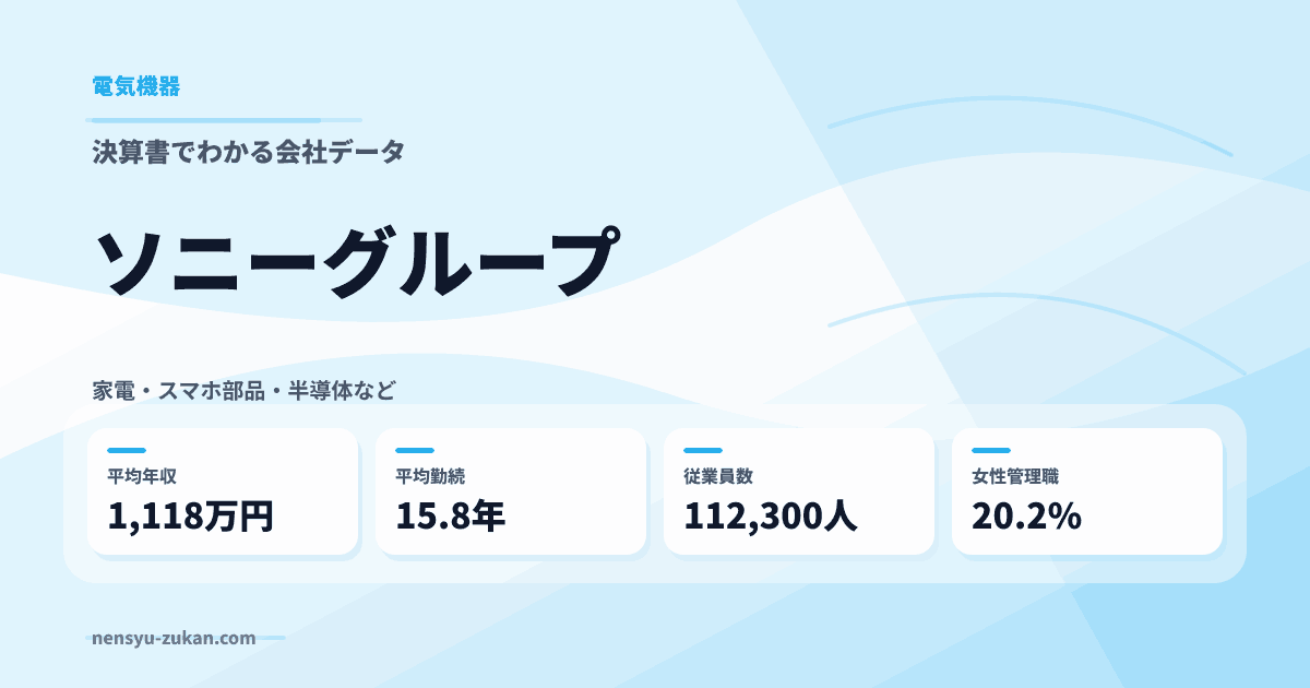 ソニーグループの年収・働き方データ