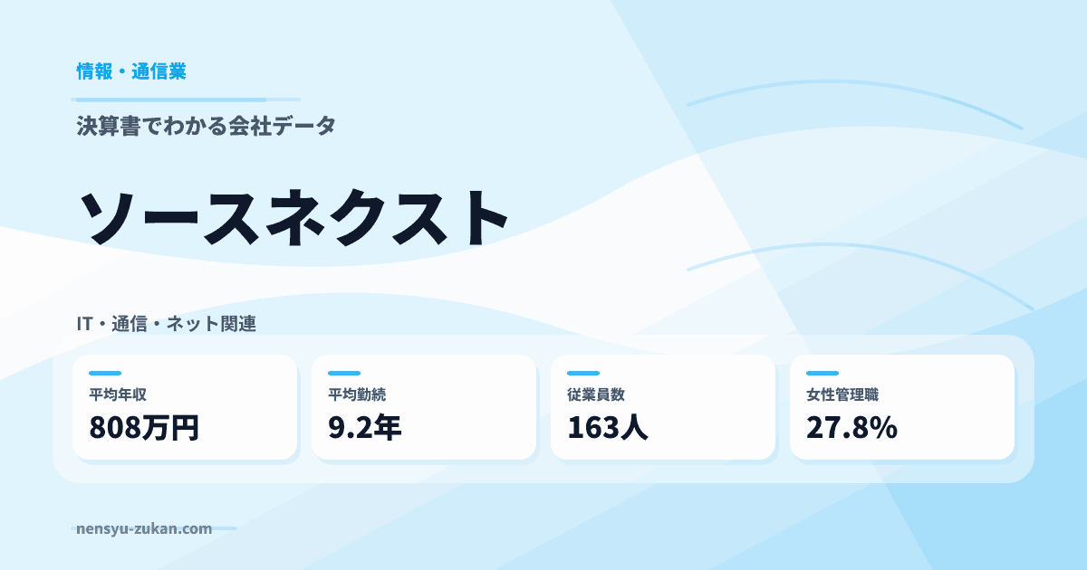 ソースネクストの年収・働き方データ