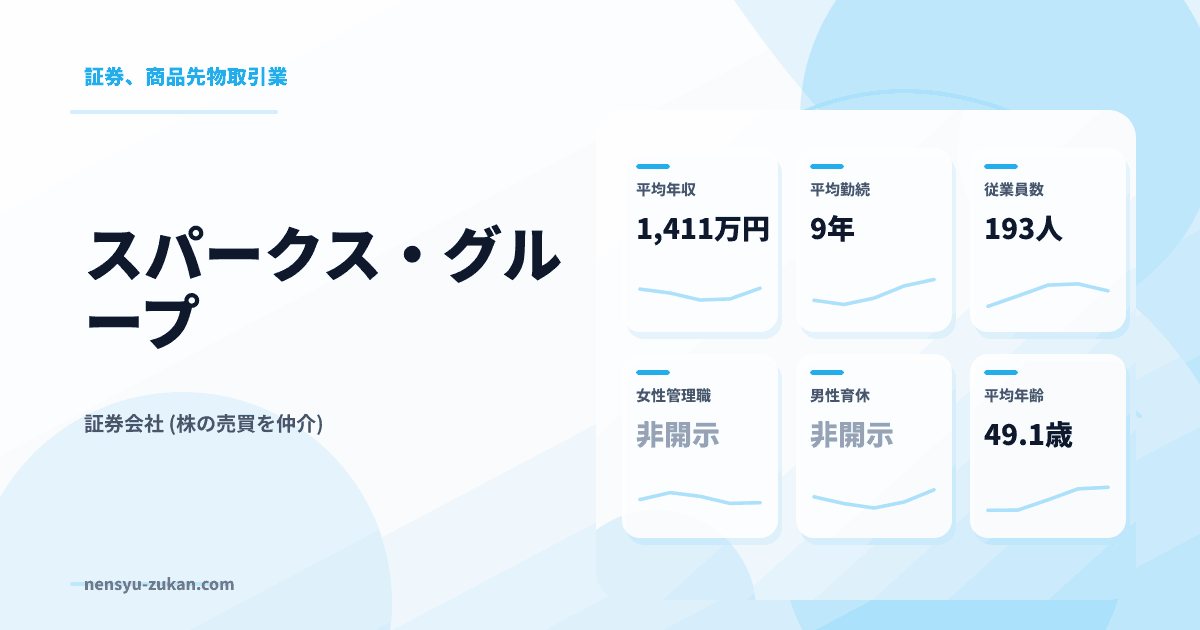 スパークス・グループの年収・働き方データ