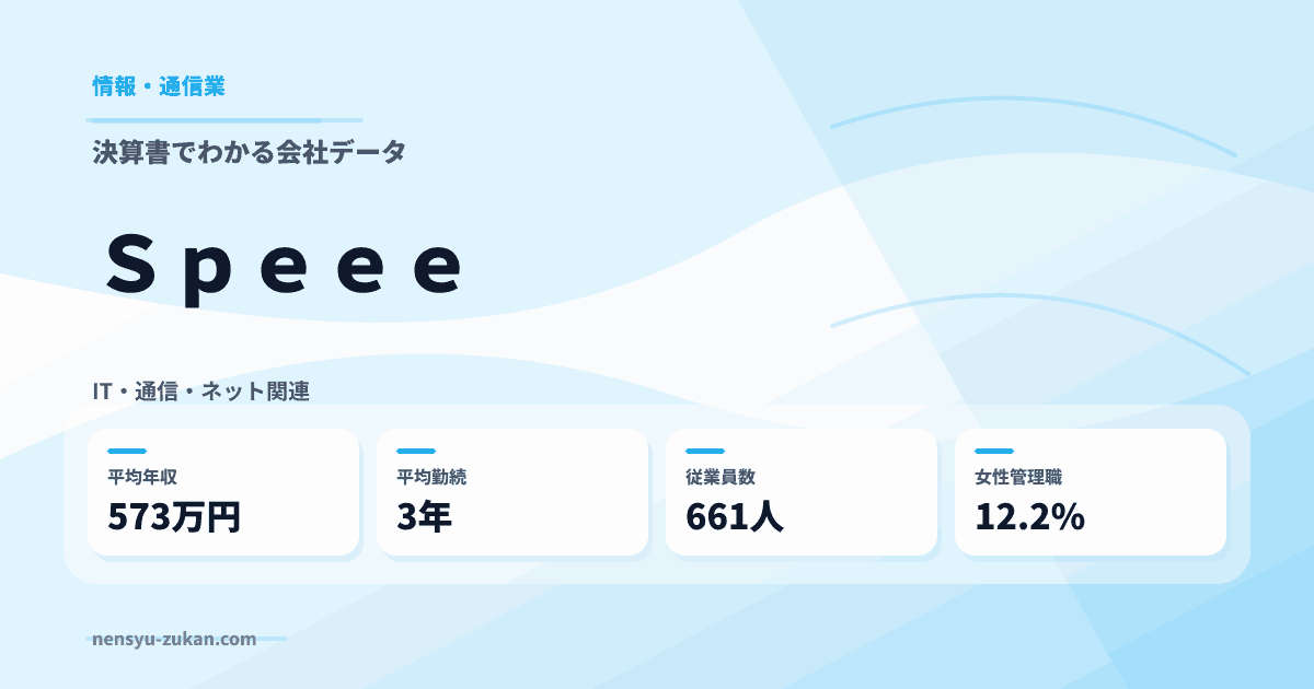 Ｓｐｅｅｅの年収・働き方データ