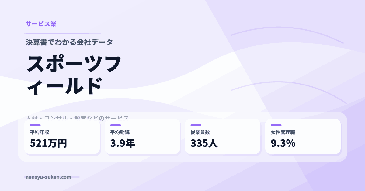 スポーツフィールドの年収・働き方データ