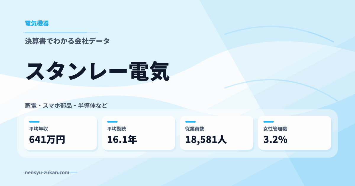スタンレー電気の年収・働き方データ