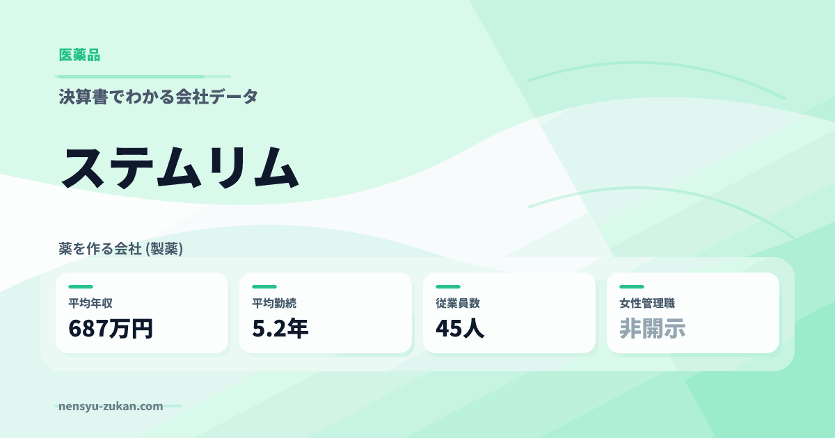 ステムリムの年収・働き方データ