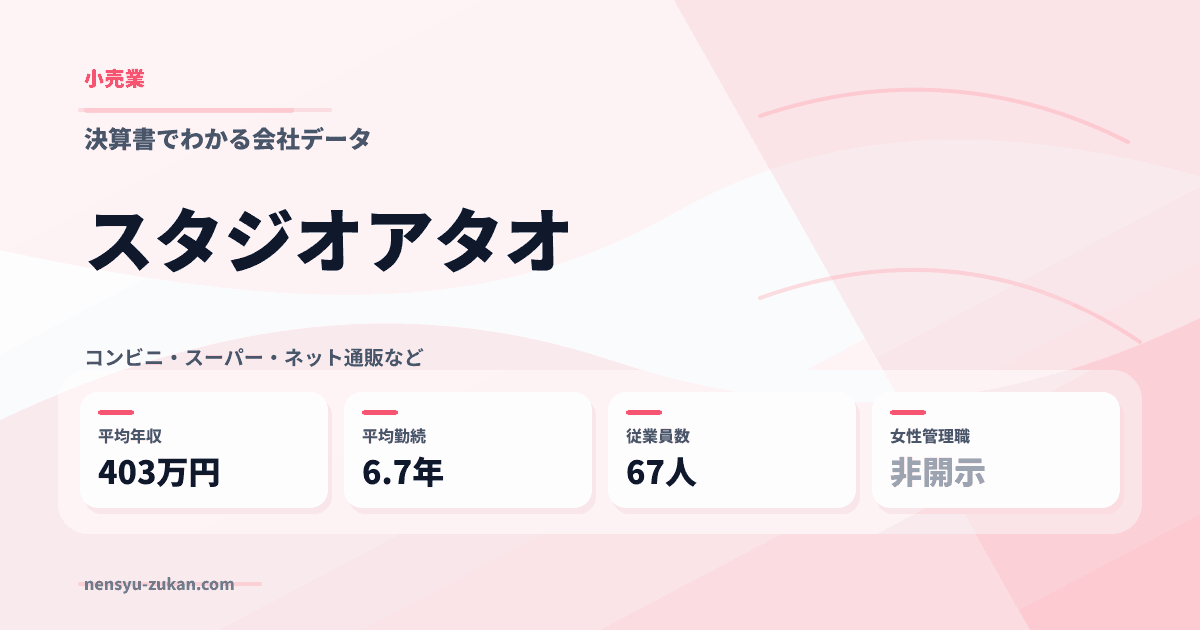 スタジオアタオの年収・働き方データ