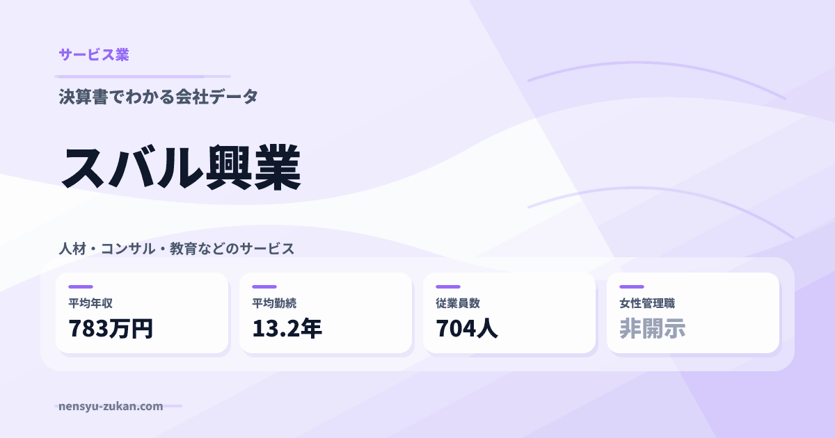 スバル興業の年収・働き方データ