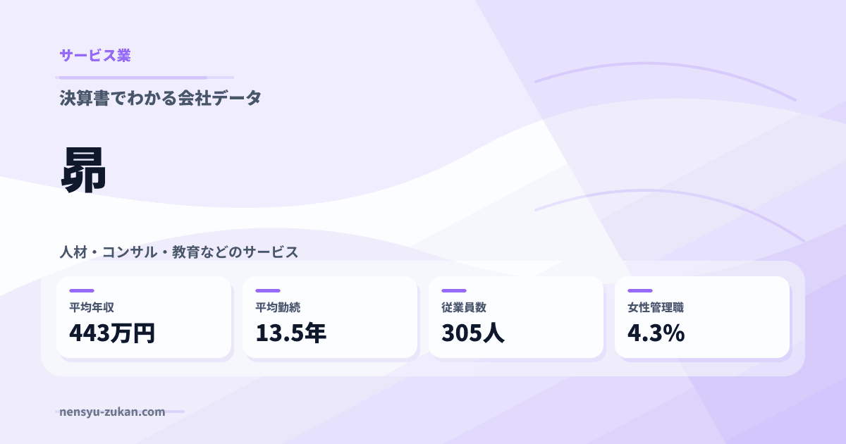 昴の年収・働き方データ