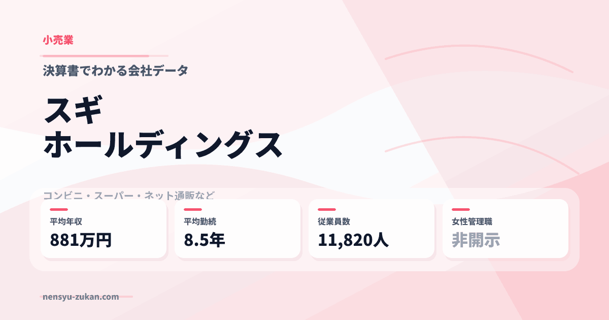 スギホールディングスの年収・働き方データ
