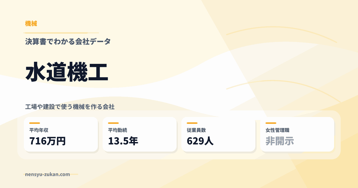 水道機工の年収・働き方データ