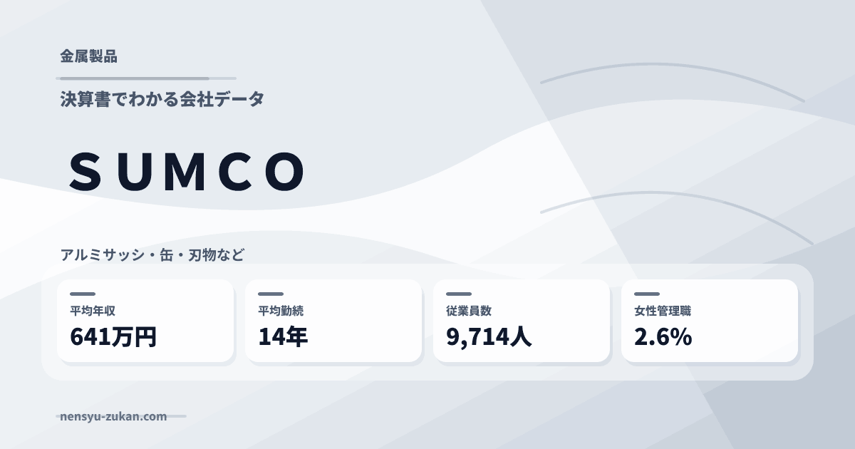 ＳＵＭＣＯの年収・働き方データ