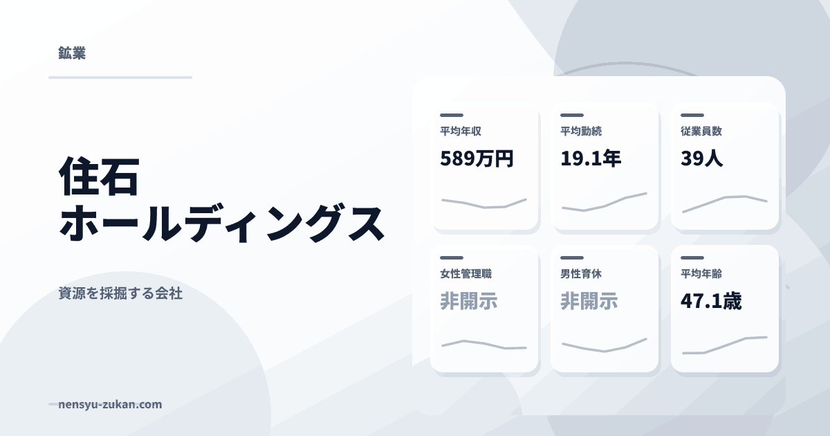 住石ホールディングスの年収・働き方データ