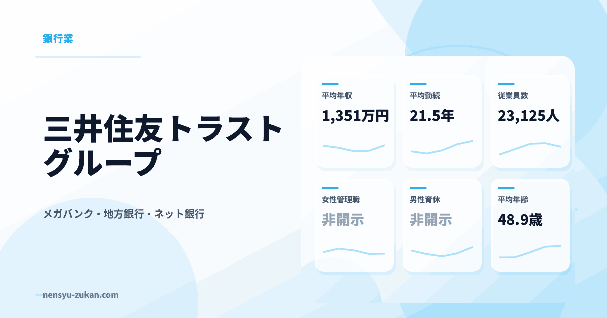 三井住友トラストグループの年収・働き方データ