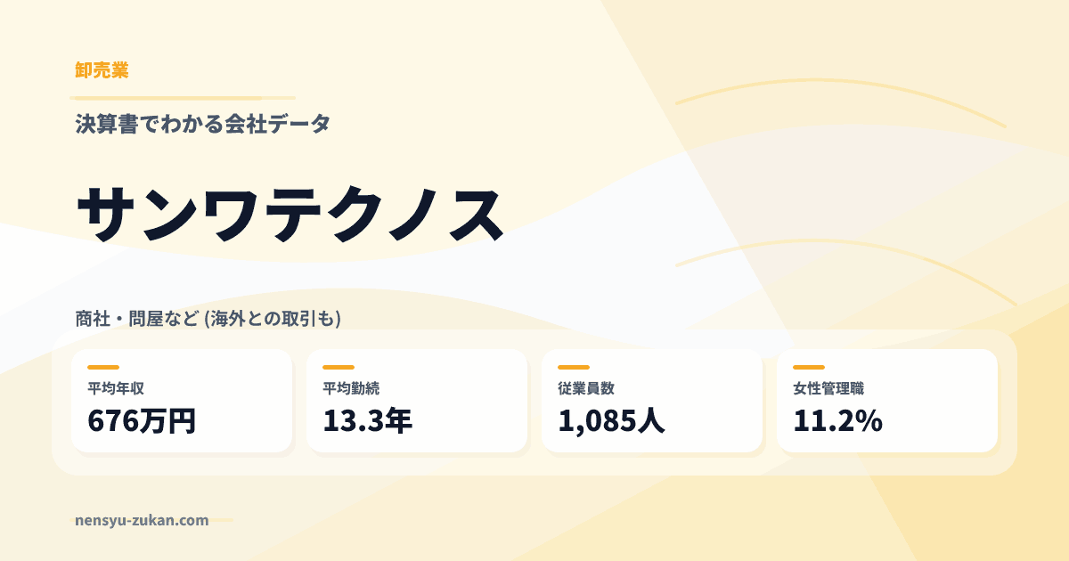 サンワテクノスの年収・働き方データ