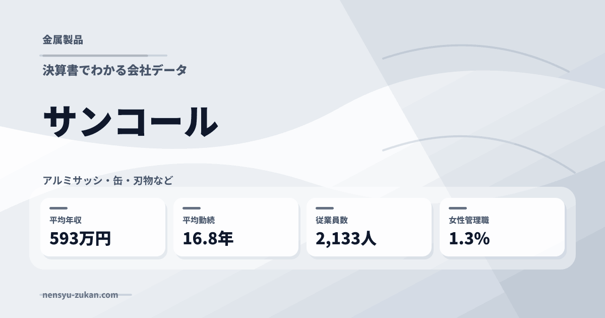 サンコールの年収・働き方データ