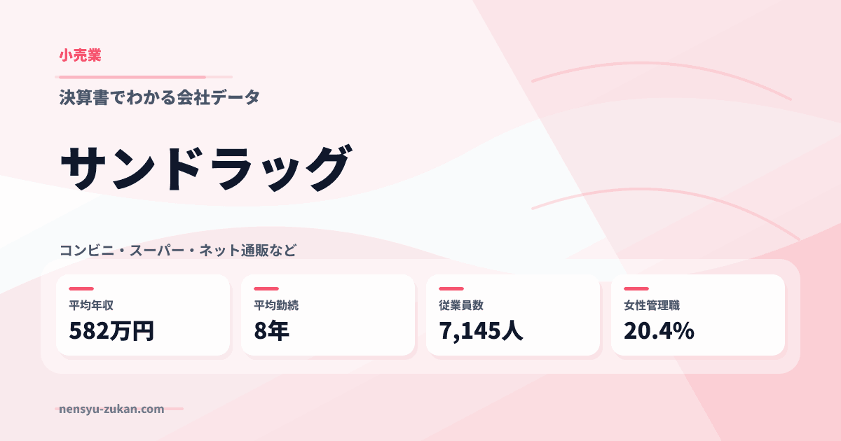 サンドラッグの年収・働き方データ