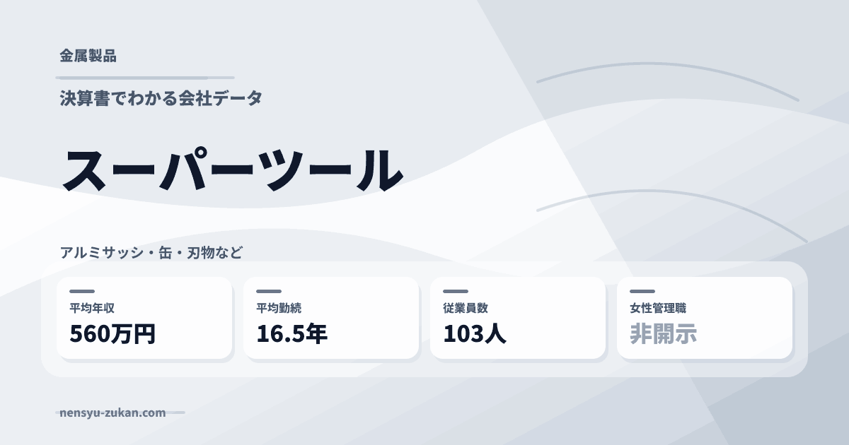 スーパーツールの年収・働き方データ