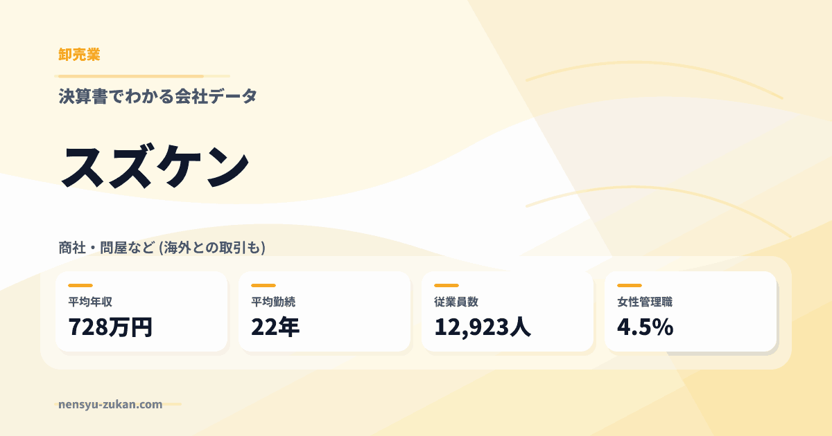 スズケンの年収・働き方データ