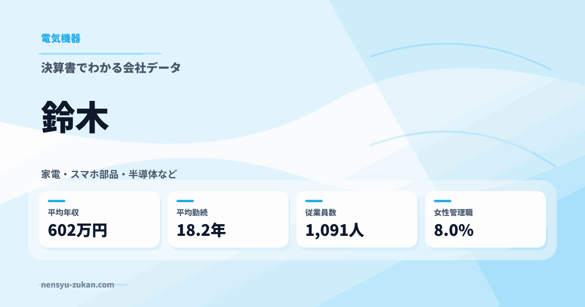 鈴木の年収・働き方データ