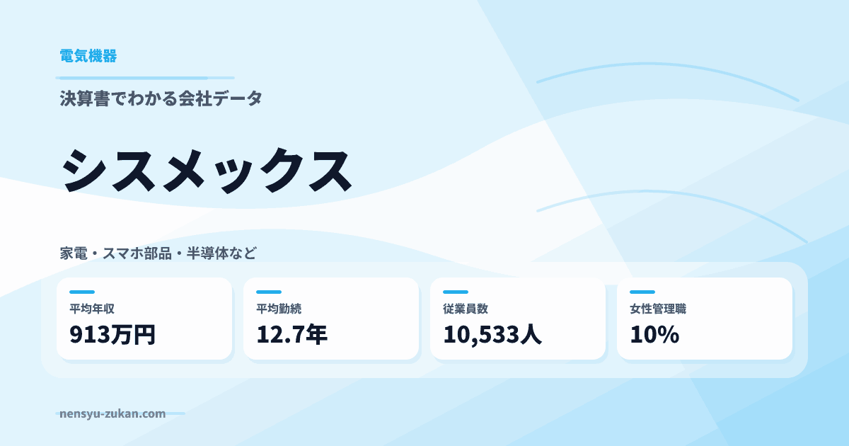 シスメックスの年収・働き方データ