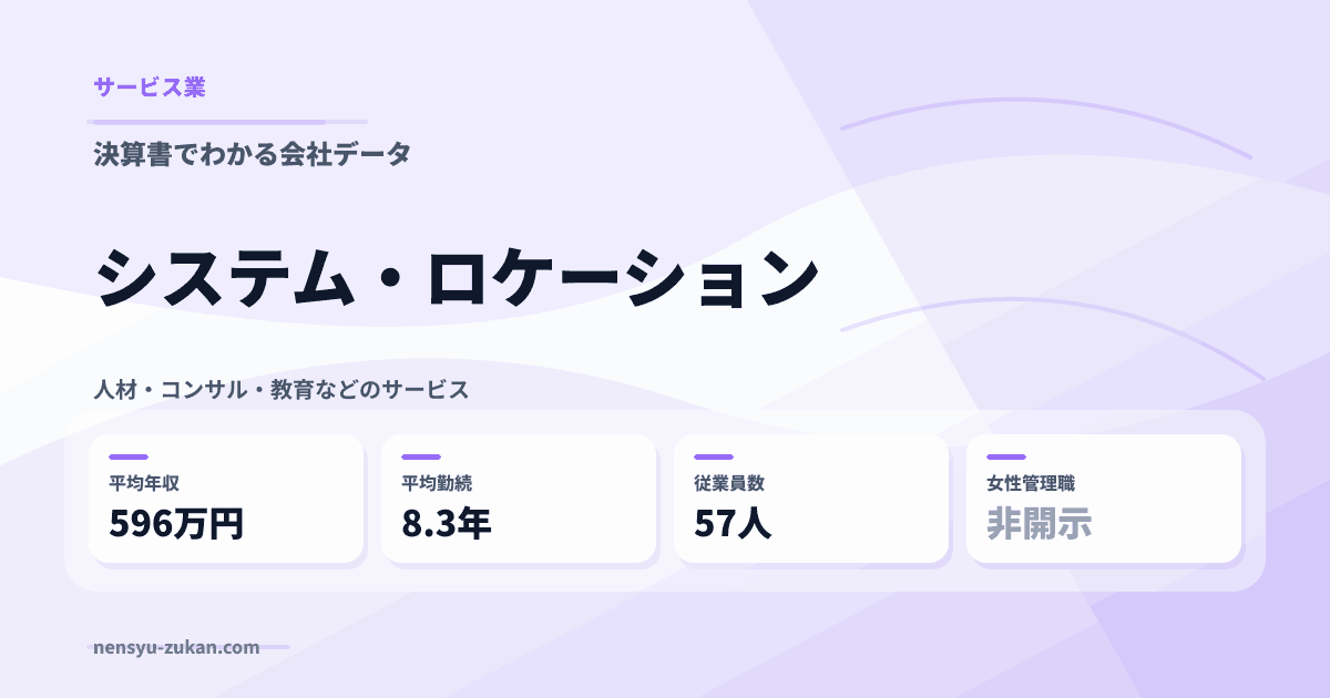 システム・ロケーションの年収・働き方データ
