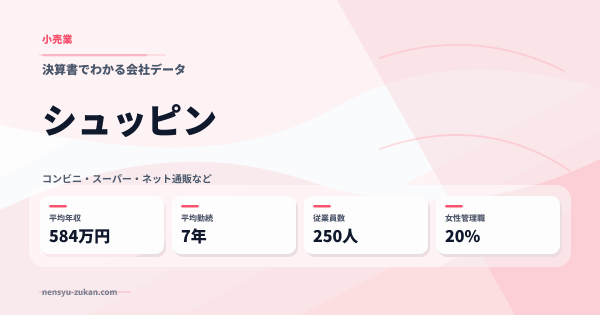 シュッピンの年収・働き方データ