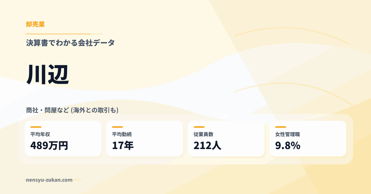 川辺の年収・働き方データ