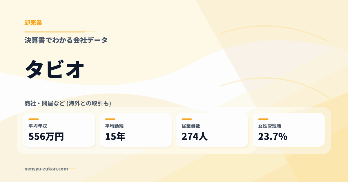 タビオの年収・働き方データ