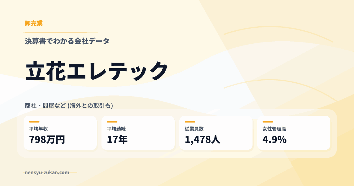 立花エレテックの年収・働き方データ