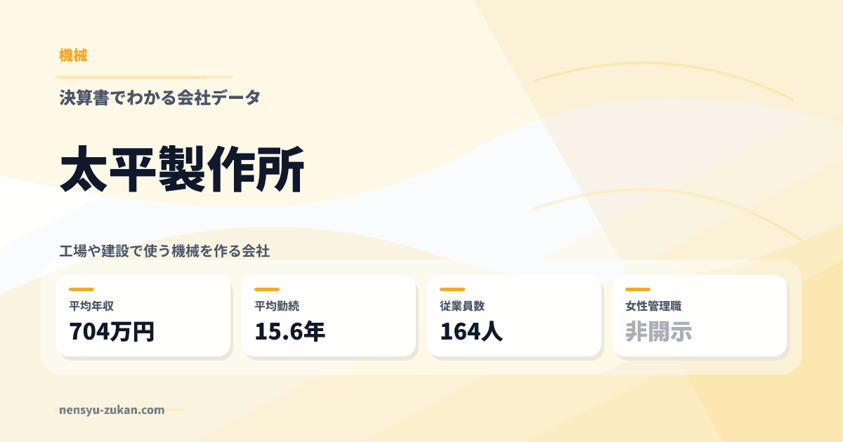 太平製作所の年収・働き方データ